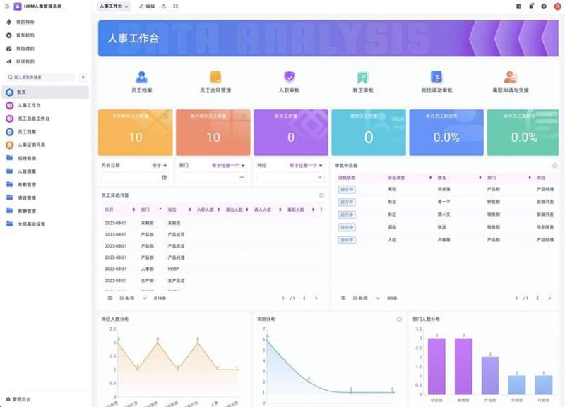 智能连接：系统集成行业的趋势解读